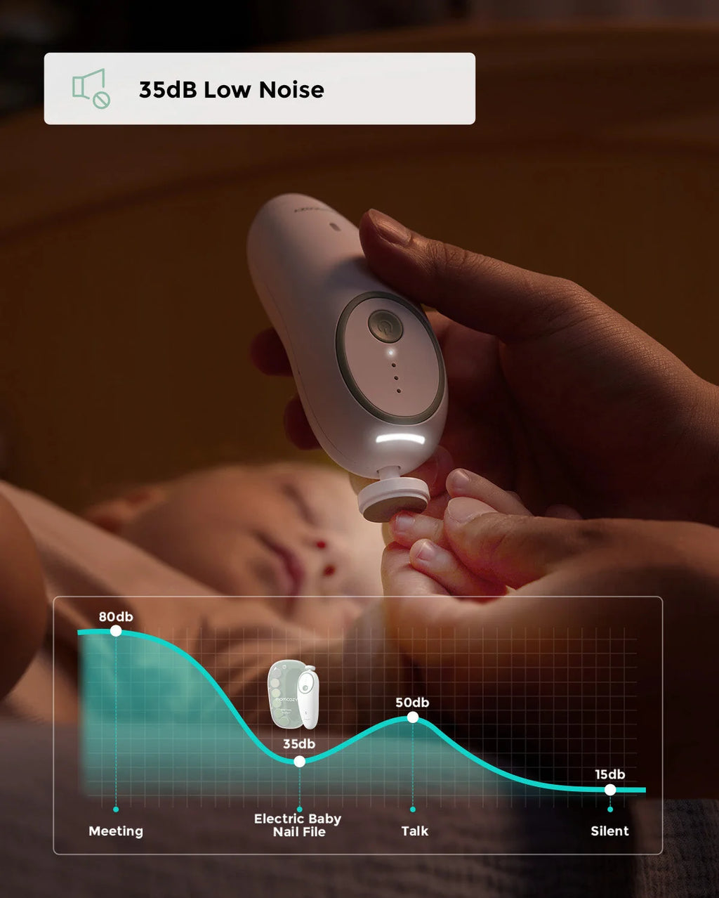Momcozy  Electric Baby Nail File – Limë Elektrike për Thonjtë e Bebeve