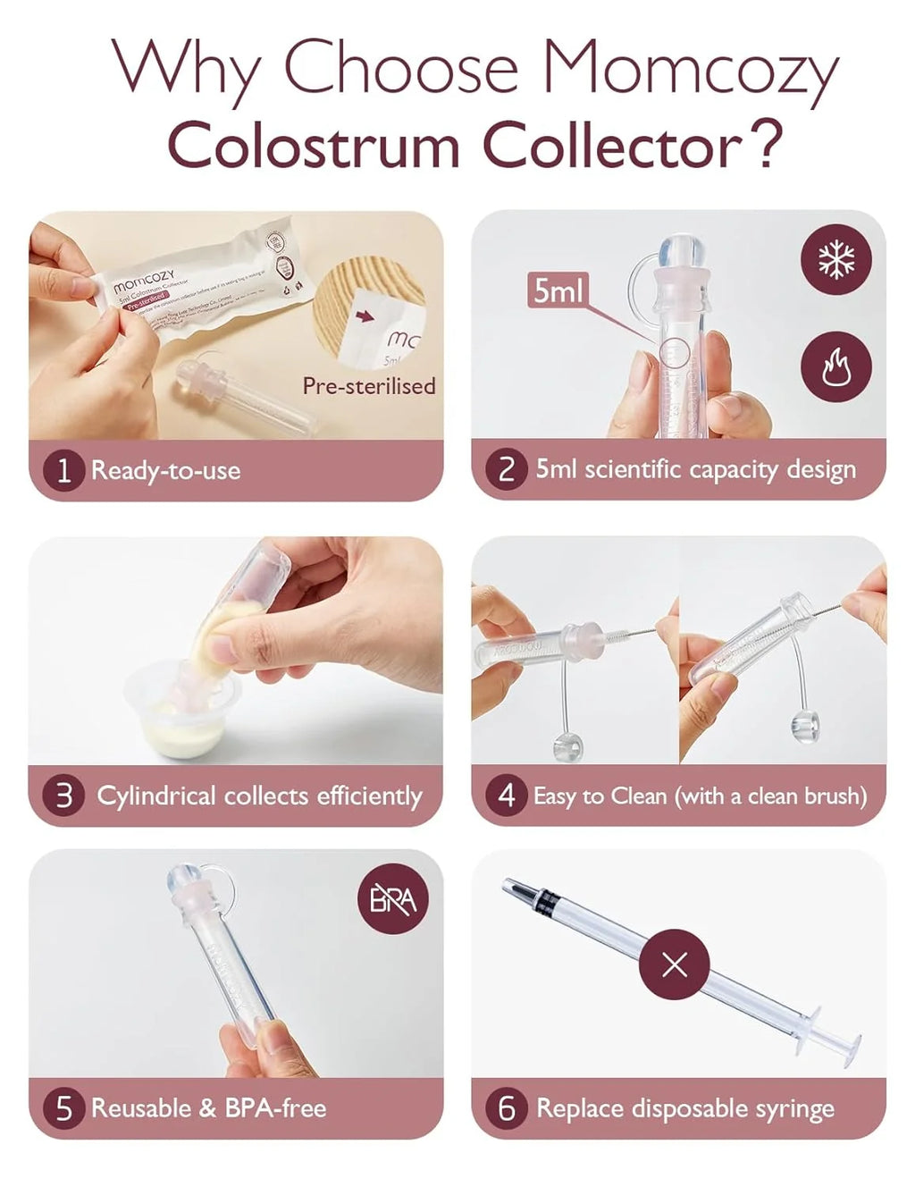 Momcozy  Colostrum Reusable Breast Milk Collector– Mbledhës i Ripërdorshëm për Qumështin e Gjirit dhe Kolostrumin
