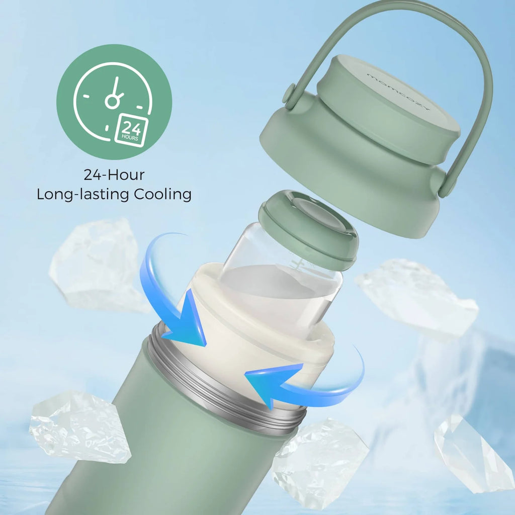 Momcozy Breast Milk Cooler– Çantë termoizoluese për ruajtjen e qumështit të gjirit