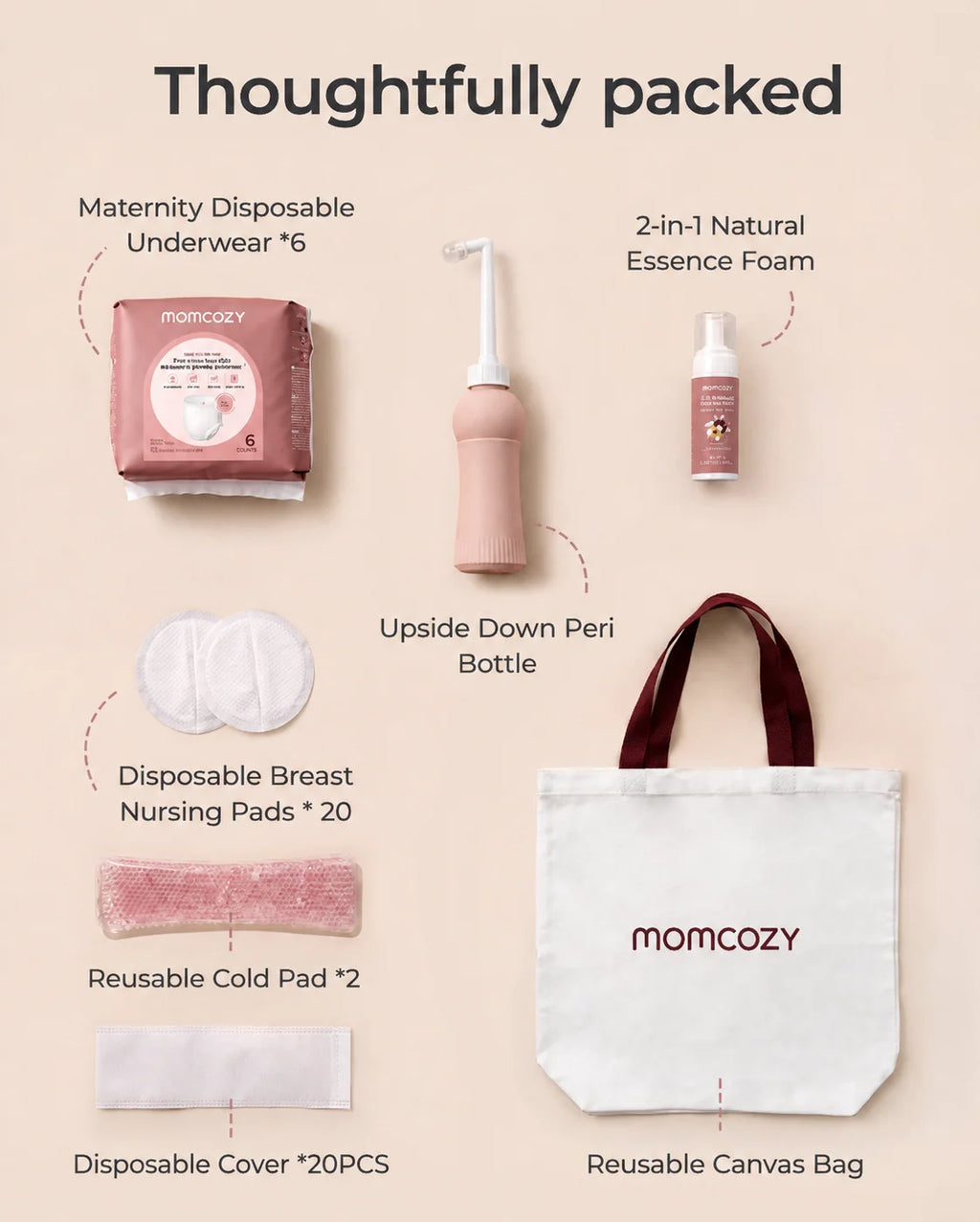 Momcozy Postpartum Recovery Esssentials Kit– Set Esencial për Rikuperimin Pas Lindjes