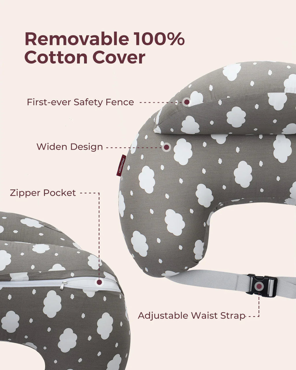 Momcozy   Adjustable Nursing Pillow – Jastëk i Rregullueshëm për Gjidhënie