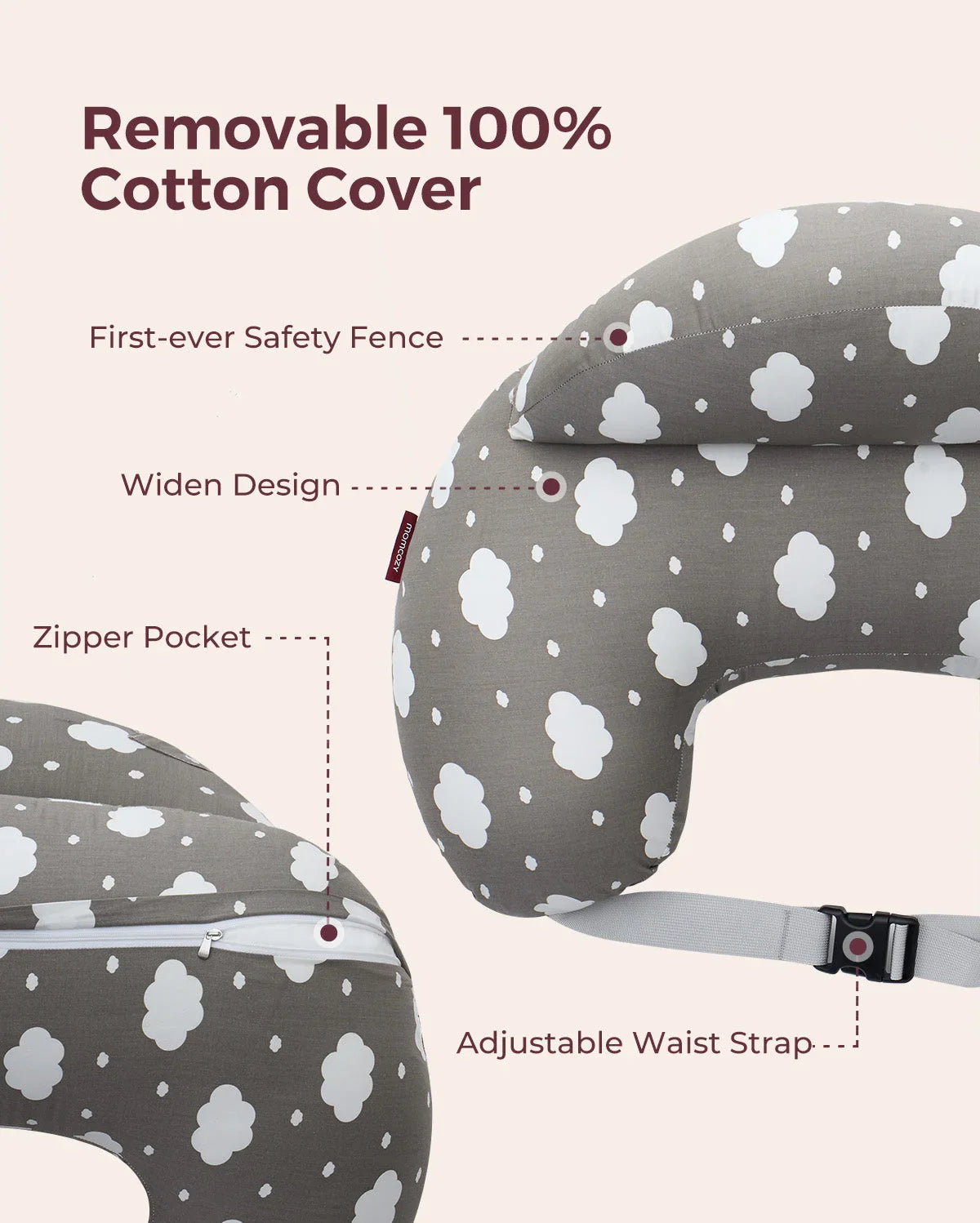 Momcozy   Adjustable Nursing Pillow – Jastëk i Rregullueshëm për Gjidhënie