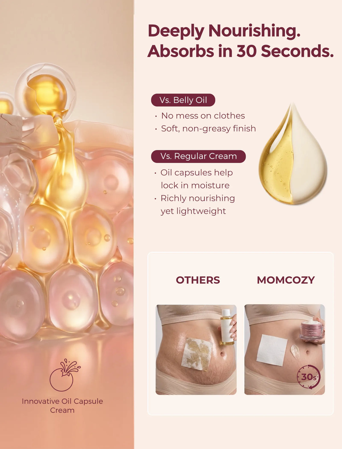 Momcozy ProCollagen Belly Firming Moisturizer- Krem Hidratues dhe Firmues për Barkun me ProKollagjen
