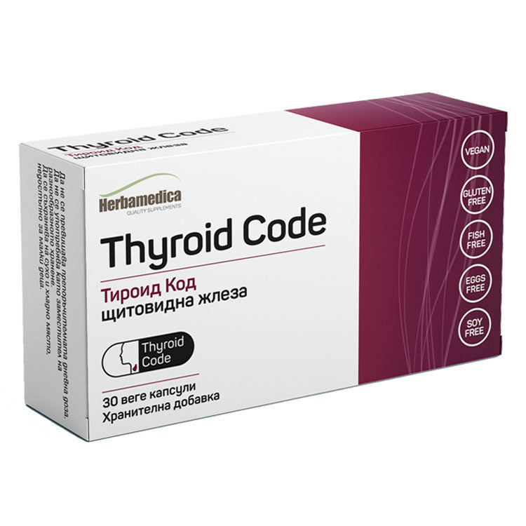 THYROID CODE