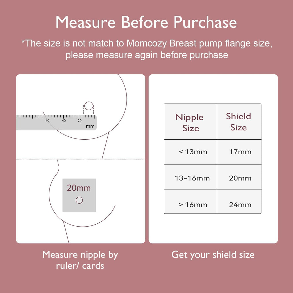 Momcozy  Contact Nipple Shields– Mbrojtëse silikoni për thithkat gjatë ushqyerjes me gji”.
